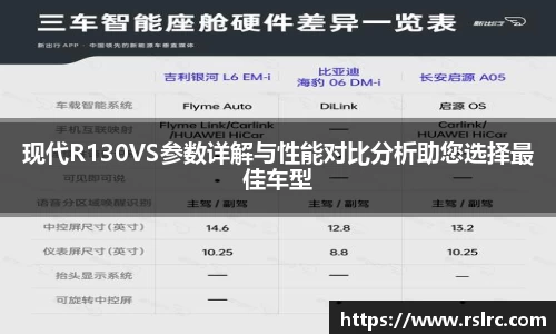现代R130VS参数详解与性能对比分析助您选择最佳车型